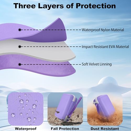 khanka Case for Liene Pearl N200 Pro Portable Photo Printer,Purple