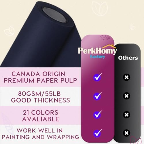 PerkHomy Navy Blue Kraft Paper Roll 36" x 3,600" (300') for Gift Wrapping Bouquet Flower Art Painting Craft Writing Packaging Shipping 80GSM 55LB (Navy Blue, 36" x 300')