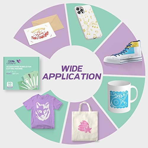 GO2CRAFT All-in-One Accessories Bundle, 90Pcs Ultimate Tools and Vinyl | Accessories Bundle with Vinyl, Weeding Tools, Transfer Tape, Crafting Starter Kit