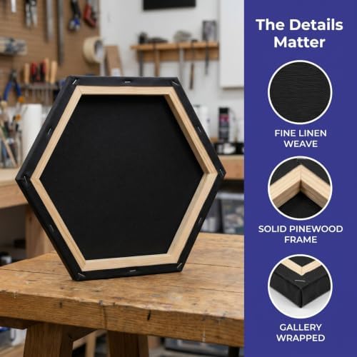 SHINEOFI 2pcs Hexagon Canvas Boards Black Artist Painting Panels for Oil Acrylic Art Ready to Hang Unique Geometric Frames for Home Office Gallery Decoration