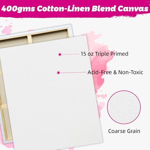 Stretched Canvas for Painting, 2Pack 36X48 Large Canvas for Painting, (400GSM) Triple Primed 2/3" Profile Cotton Professional Artist Quality Blank Canvas,Ready to Paint, Art Supplies for Acrylic, Oil