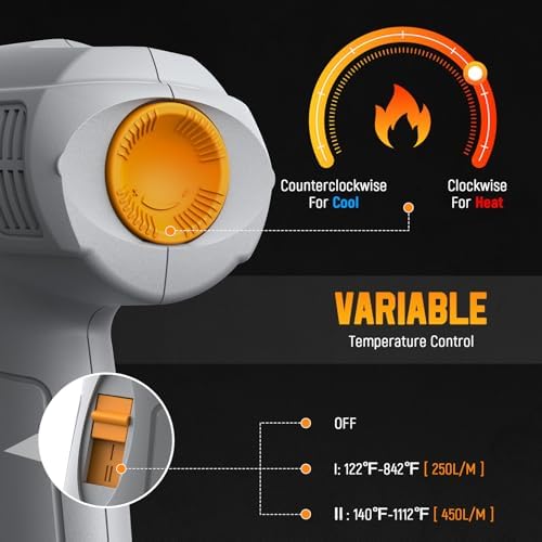 Heat Gun - BATAVIA Dual Protection Fuses 1800W Heavy Duty Fast Heat Hot Air Gun 122℉-1202℉ Variable Temperature Control Overheat Protection with 4 Nozzles for Crafts, Vinyl Wrap, Shrink Tubing