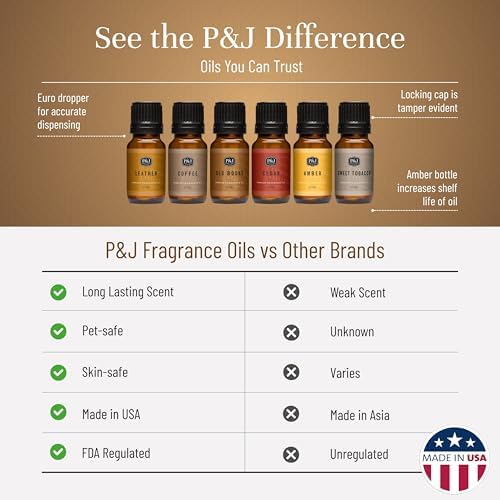 P&J Trading Fragrance Oil The Study Set | Leather, Coffee, Old Books, Cedar, Amber, Sweet Tobacco Candle Scents for Candle Making, Freshie, Soap Making Supplies, Diffuser Oil Scents