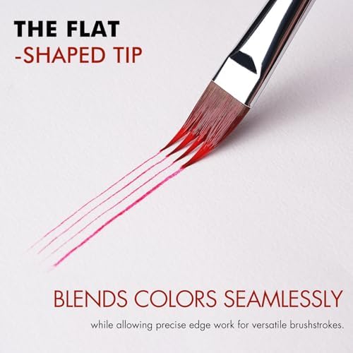 5pcs Dual-Layer Grainer Brush Set- Fuumuui Professional Synthetic Flat Comb Brushes for Unique Texture Painting Perfect for Artists Acrylic, Watercolor and Oil