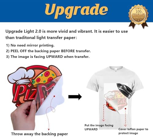 TransOurDream Heat Transfer Paper for Light Shirts(100 Sheets, 8.5x11),Printable HTV Heat Transfer Vinyl for Inkjet Printers