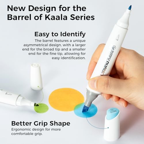 Ohuhu Alcohol Markers 24 Skin Colors Slim Broad& Fine for Portrait Coloring