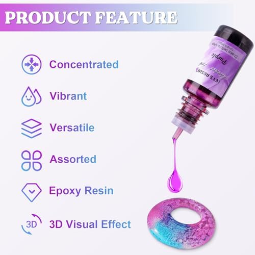 LET'S RESIN 48pcs Concentrated Alcohol Ink Set,Vibrant Color (Each 0.35oz)