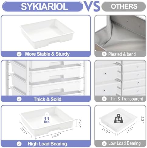 SYKIARIOL Rolling Storage Cart with Drawers, 8 Drawers Utility Cart,White | Rolling Drawer Cart with Wooden Tabletop,Storage Drawer Cart for Living Room,Classroom,Bedroom,Dorm,Office