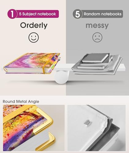 Hardcover Spiral Notebook journal with Removable Dividers Tabs, 300 Pages 5 Subject Notebook College Ruled, 100GMS Notebooks for Work School Note taking,Lined Journal for Women,Autumn Tree