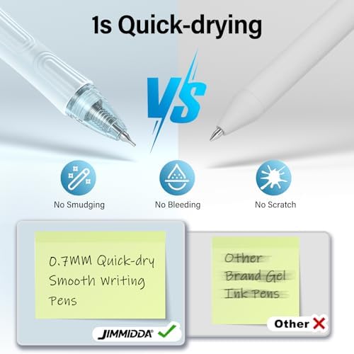 8 Pack Retractable Gel Pens, Black Ink Quick-Drying No Smudge