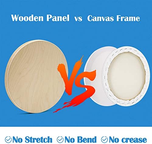 Falling in Art 2 Pack 8'' Unfinished Round Birch Wood Panels