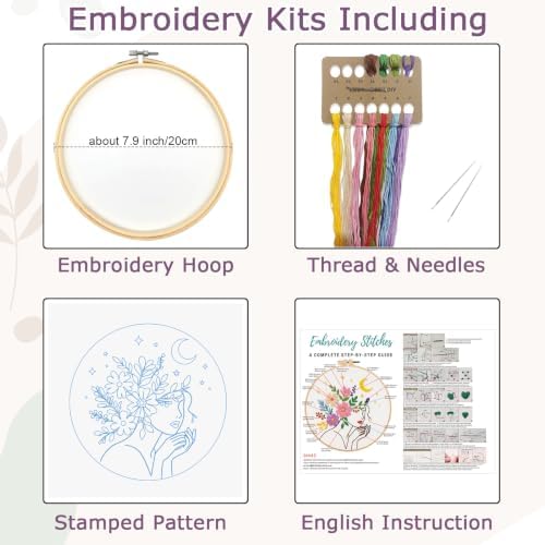 Nuberlic Embroidery Kit for Beginner,Floral Woman Embroidery