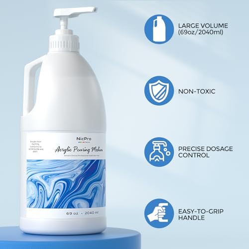 Nicpro Pouring Medium for Acrylic Paint 69oz/2040ml, Acrylic Paint Thinner