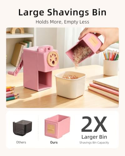 ZMOL Heavy Duty Manual Hand Crank Pencil Sharpener, Desktop, Pink