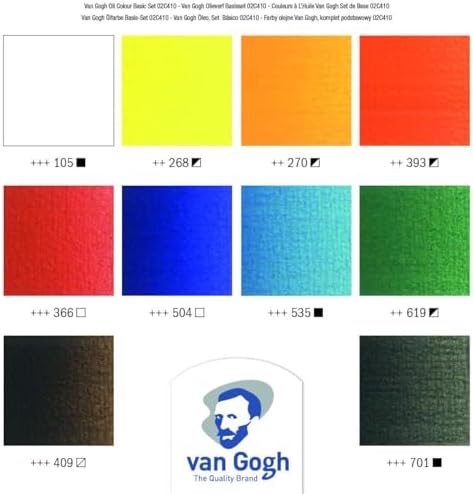 Van Gogh Oil Color Paint, 10x20ml Tubes, Basic Set
