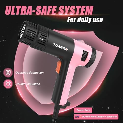1800W Craft Heat Gun (122℉-1202℉) with 4 Nozzles (Pink) | 1.5s fast heating tool with 2 airflow settings & overload protection for precise resin DIY, PVC shrink tubing & vinyl wrap.