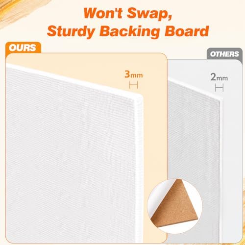 CONDA 24-Pack 𝗣𝗥𝗘𝗠𝗜𝗨𝗠 Canvas for Painting, 6 of 5x7, 6x6, 8x10, 9x12 Paint Canvas Boards, 100% Cotton Triple Primed Canvases Bulk, Art Supplies for Adults & Kids