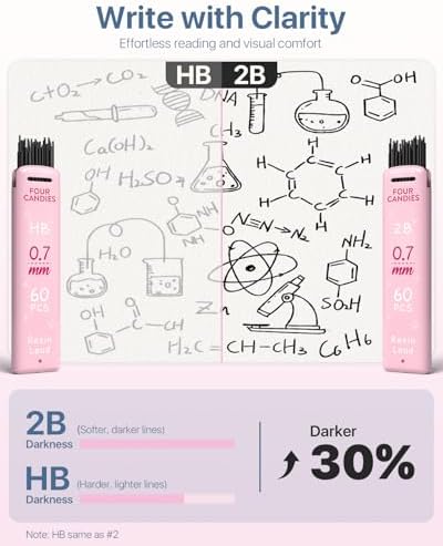 Four Candies Cute Mechanical Pencil Set, 0.9mm Bold Point, 6-Count Pack