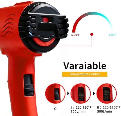 1800W Heat Gun - BILLION GOLD 3D Grip Heavy Duty Hot Air Gun 120℉-1200℉