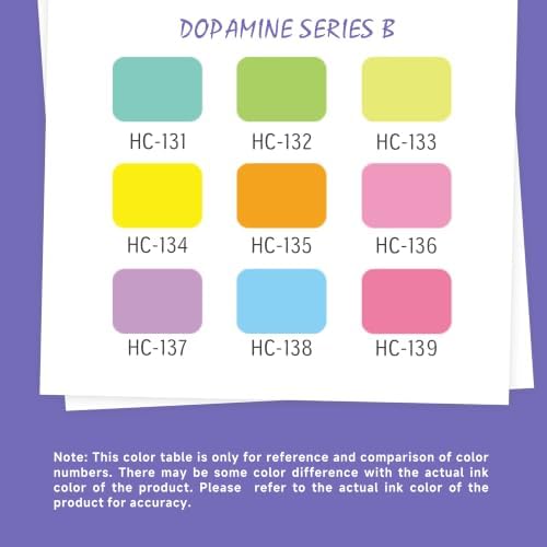 languo Acrylic Paint Markers, 9 Colors Dopamine Series B, Soft Brush Tip