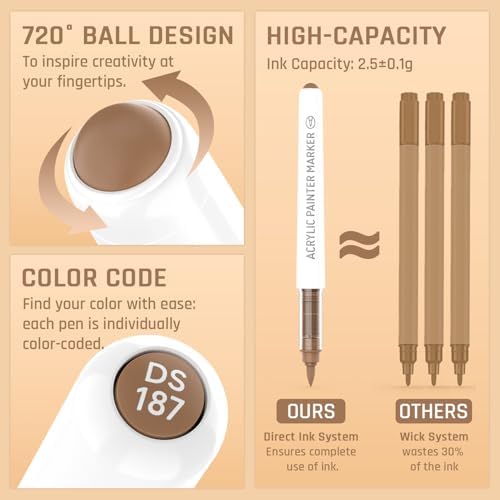 Dark Skin Series 9 Colors Acrylic Paint Markers Set for Art Painting, DIY Crafts, Wood, Glass, Canvas & More