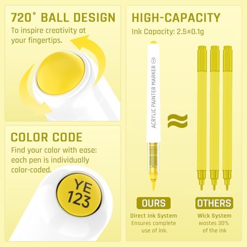 Warm Yellows 9 Colors Acrylic Paint Markers Set for Art Painting, DIY Crafts, Wood, Glass, Canvas & More
