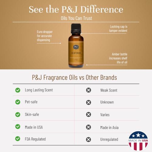 P&J Trading - Leather Scented Oil 30ml - Fragrance Oil for Candle Making, Soap Making, Diffuser Oil