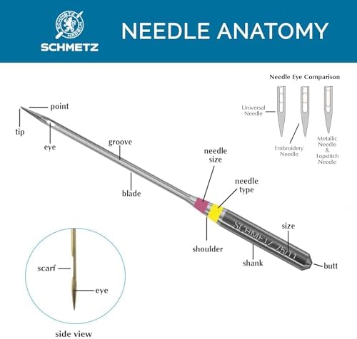 SCHMETZ Gold Embroidery Sewing Machine Needles - Titanium Coated for Smooth Stitching, Size 75/11, 5-Needle Cards, Pack of 1