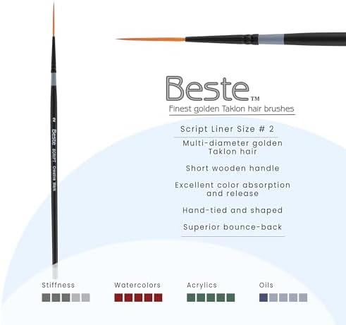 Creative Mark Beste Golden Taklon Script Liner, #2 Artist Paint Brush, Professional Watercolor Brushes, for Acrylic Painting, Short Handle, Sharp Edges, Hand-Tied & Shaped