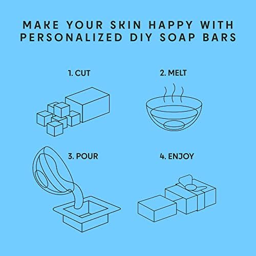 Skin Said Yes Goat Milk Soap Base 2 LB | Made in Greece