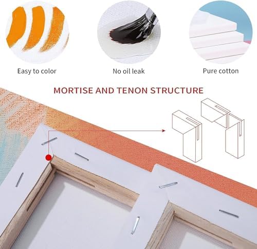 Canvases for Painting, 40x30, 30x20,20x15, 8 Set Canvas with Palette & Tape