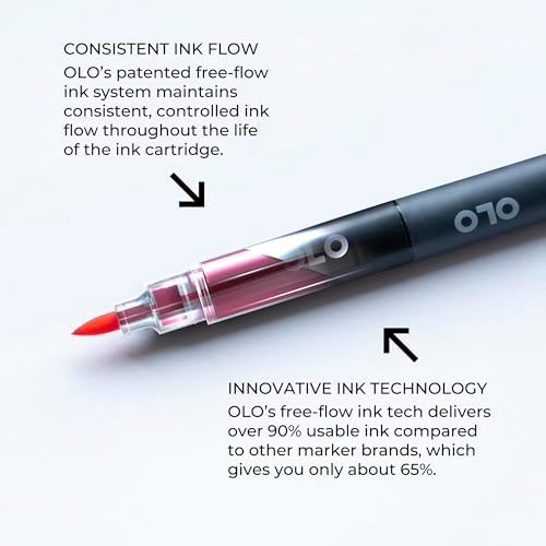 OLO 32pc Basic set 2, Brush Tip Alcohol Markers. Customizable with Innovative Ink Flow. Professional Dual Tip Art Markers for Illustration, Sketching, Drawing, Manga, Paper Craft, Cardmaking