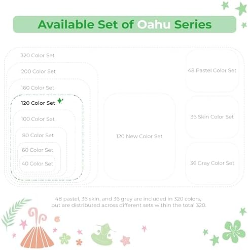 Ohuhu Alcohol Markers 120 Colors Chisel& Fine for Adult Coloring Refillable