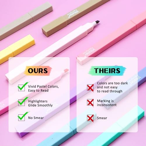 Vitoler Aesthetic Highlighters, Pastel Color, No Bleed, Chisel Tip 10Pcs | assorted color,dry fast,long lasting high for bible study,books,journal,writing,school office