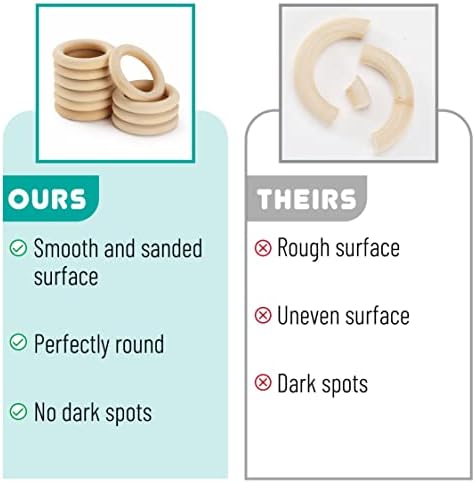 Mr. Pen- Wooden Rings, 2.7", 10 Pack, Wooden Rings for Crafts, Wood Rings
