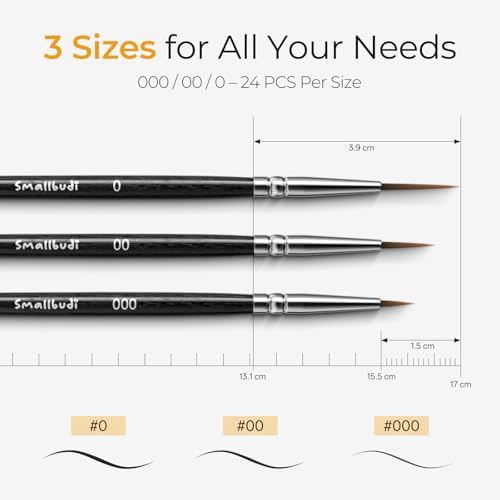 Smallbudi 72 PCS Tiny Detail Paint Brushes, Fine Tip Paint Brush Set 3 Size