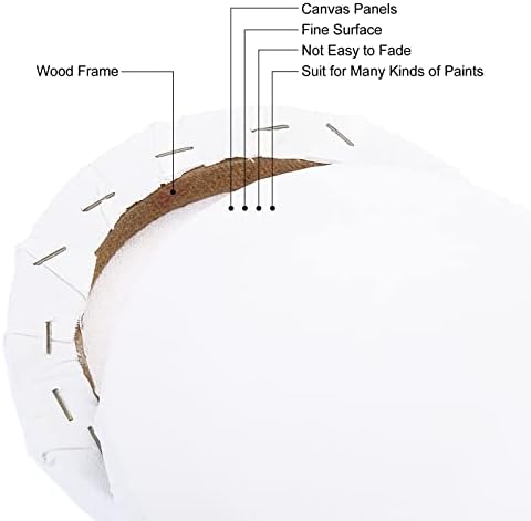 PATIKIL Paint Canvases Panel for Painting, 2 Pack 6x6 Inch Round Wood Frame Stretched Blank Art Board Panels for Acrylic, Oil, Tempera Painting, White