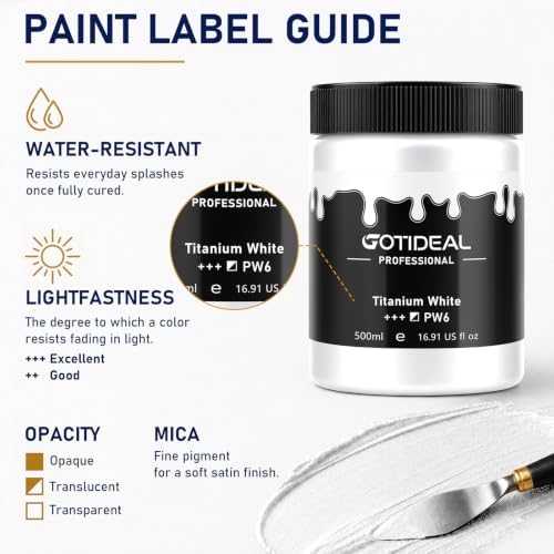 GOTIDEAL White Acrylic Paint, Titanium White Large Paint (500ml/16.9oz)