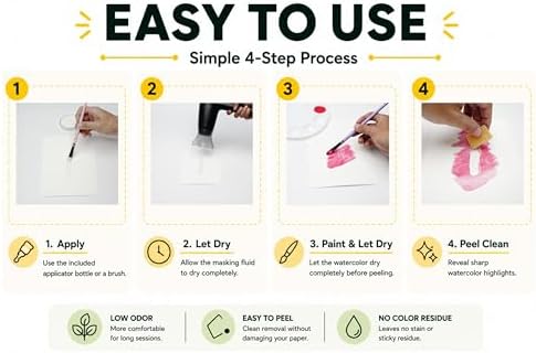 Watercolor Masking Fluid Set with Low Odor Formula, 50ml (1.7 fl oz), Applicator & Eraser