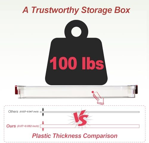 CATOOMUU 3-Pack 9x13 Shallow Flat Clear Plastic Project Case Storage Box