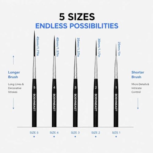 Rigger Liner Brushes for Painting, 5PCS Long Fine Detail Paint Brush Set, Script Liner and Pinstriping Brushes for Watercolor, Acrylic, Gouache, Lettering, Outlining and Miniature Art