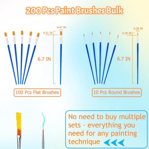 200 Pcs Paint Brushes Bulk, 100 Flat & 100 Tip Round Acrylic Paint Brushes for Kids Classroom, Watercolor Oil Face Art Epoxy Small Painting Brushes, Canvas Paintbrush for Adults Artists Beginners