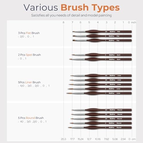 Nicpro 15 PCS Detail Paint Brushes, Miniature Paint Brushes for Detailing