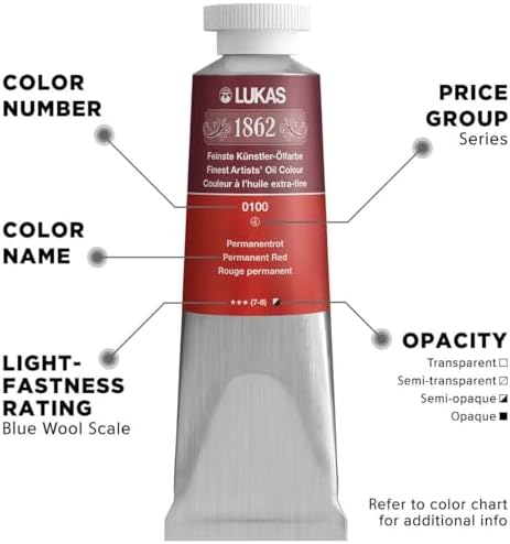 Lukas 1862 Professional German Oil Paint, Naples Yellow Light - w/Beeswax & Non-Yellowing Sunflower Oil, Short Drying Time, Smooth, Outstanding Lightfastness