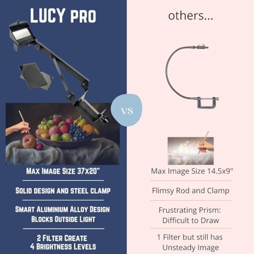 LUCY pro Drawing Tool by Draw LUCY | Camera Lucida Drawing Accessory for Painting | LUCY Drawing Projector for Artists | Artistic Aid - Drawing Tool for Artists