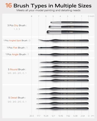 JusArt 16-Piece Detail Paint Brush Set, Miniature Paint Brushes for Models, Acrylic Oil Watercolor, Professional Fine Detail Brushes for Adults & Miniature Painters