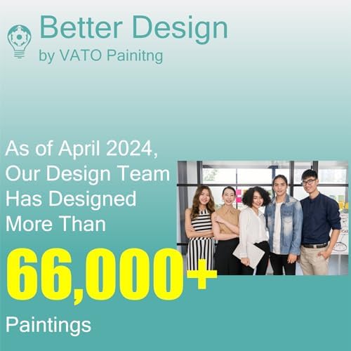 VATO Photo to Custom DIY Paint by Numbers for Adults,Your Own Private Picture Personalized Customized PBN, No Frame (16" x 16")