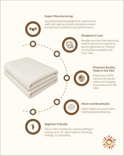 The Warm Company - Warm & Natural Cotton Quilt Batting – 4-Pack King Size Batts 120" x 124" – Premium Quilt & Craft Batting for Sewing & Quilting Projects