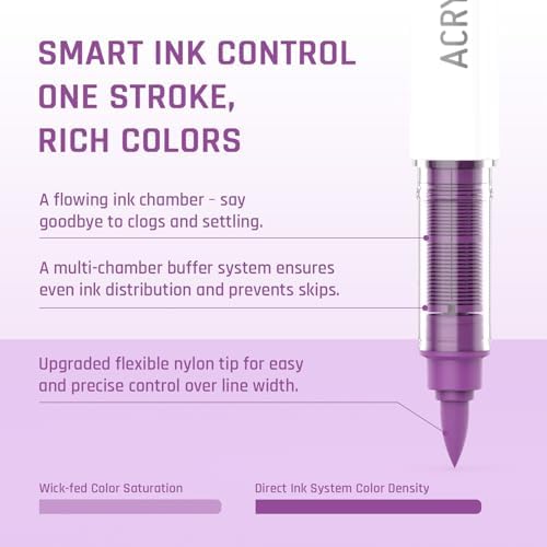 Monet Purples 9 Colors Acrylic Paint Markers Set for Art Painting, DIY Crafts, Wood, Glass, Canvas & More