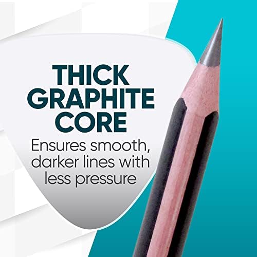 KOALA TOOLS | Bear Claw Pencils 1-Pack (6 Pencils) - Fat, Thick, Strong, Triangular Grip, Graphite, 2B Lead with Eraser - Suitable for Kids, Art, Drawing, Drafting, Sketching & Shading